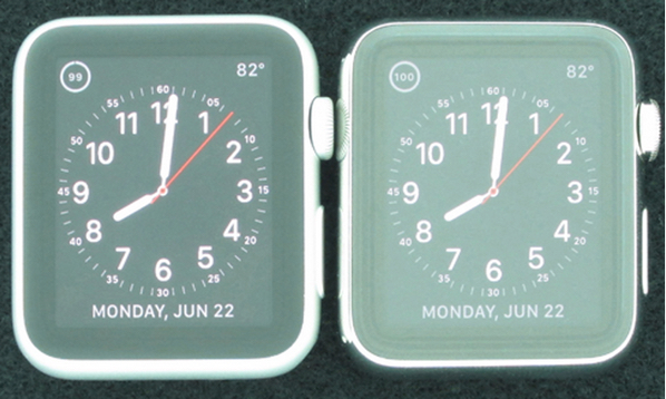 Apple Watch Saphir-Glas