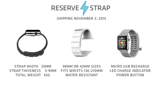 reserve-strap-3