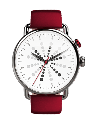 What Watch Classic