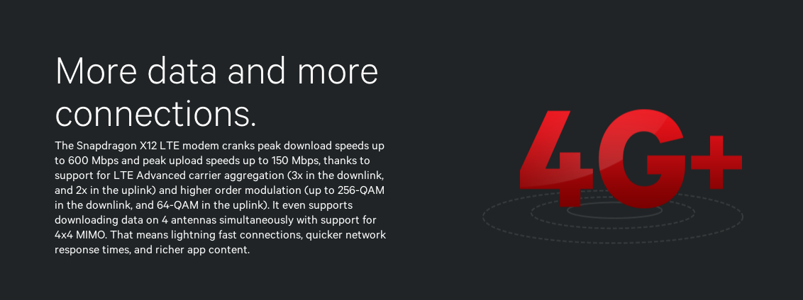 Mit dem Snapdragon X12 LTE-Modem könnte Qualcomm 4G+ realisieren. Mit dem Snapdragon X12 LTE-Modem könnte Qualcomm 4G+ realisieren.