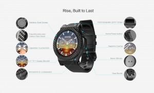 omate rise funktionen