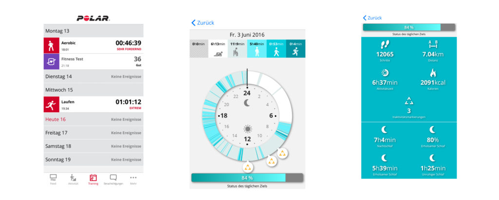 Polar M400 App Tägliche Auswertung Test