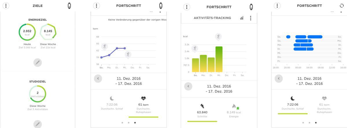TomTom Touch App Ziele und Fortschritte