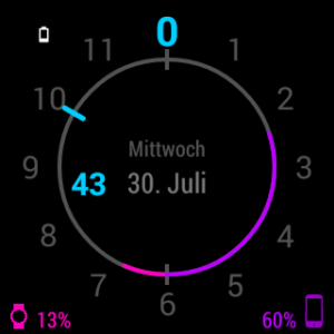 Chrono Watch Face for Wear Chrono Watch Face for Wear