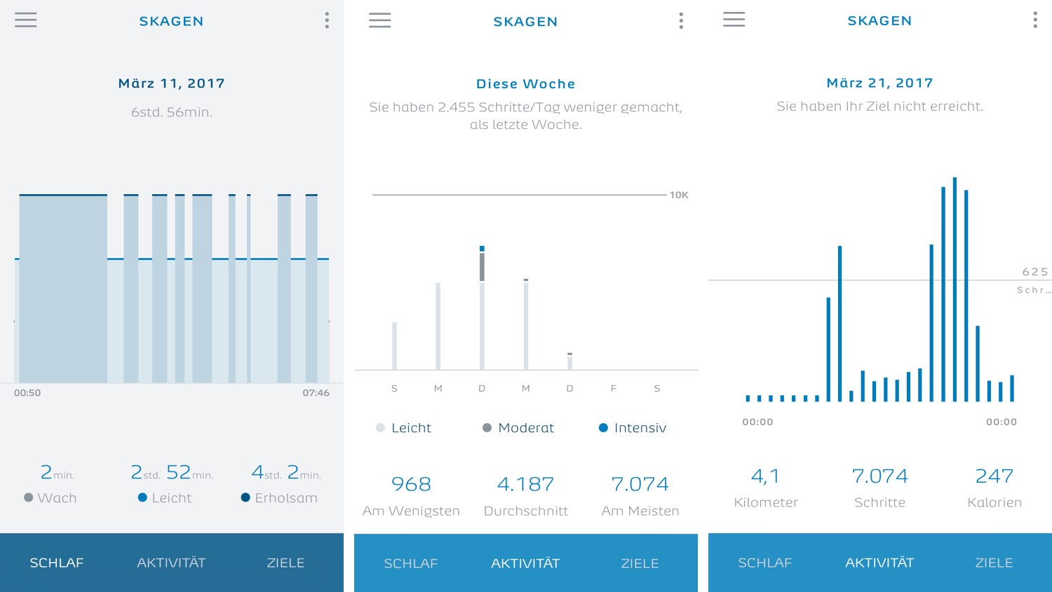 Skagen Connected Hagen App Aktivität Übersicht Skagen Connected Hagen App Aktivität Übersicht