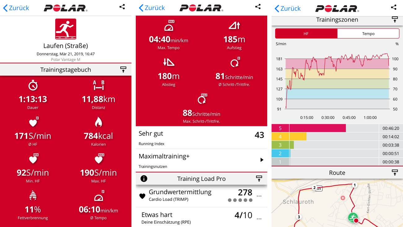 Polar Vantage M Weiß Auswertung Laufen