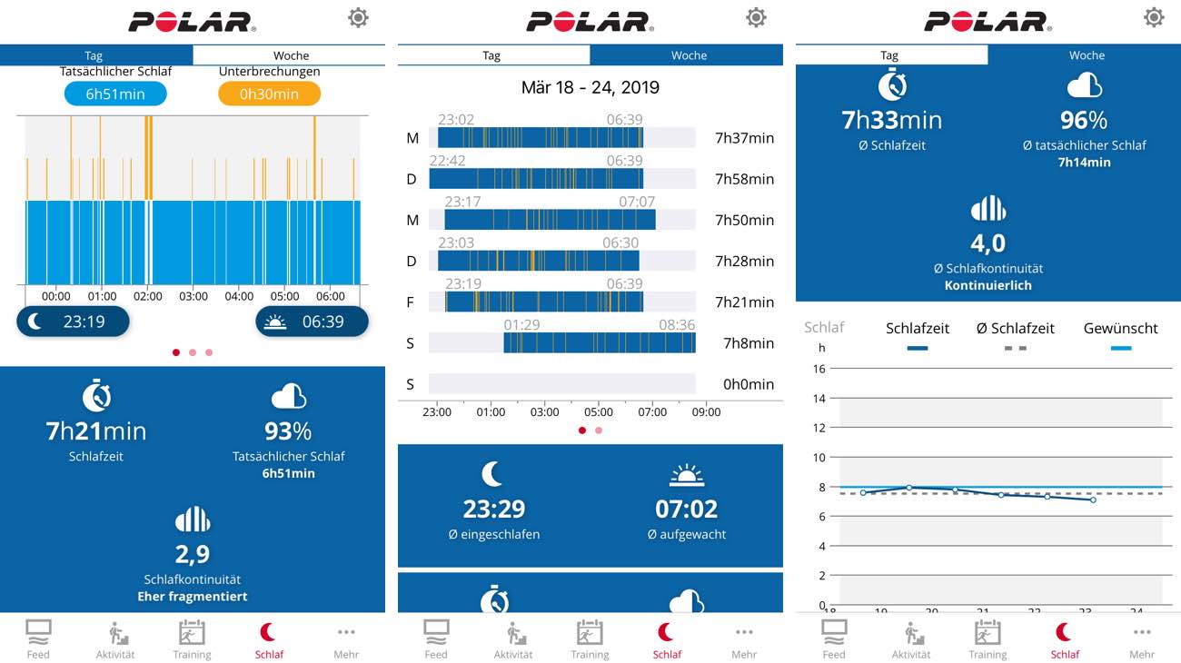 Polar Vantage M App Auswertung Schlaf
