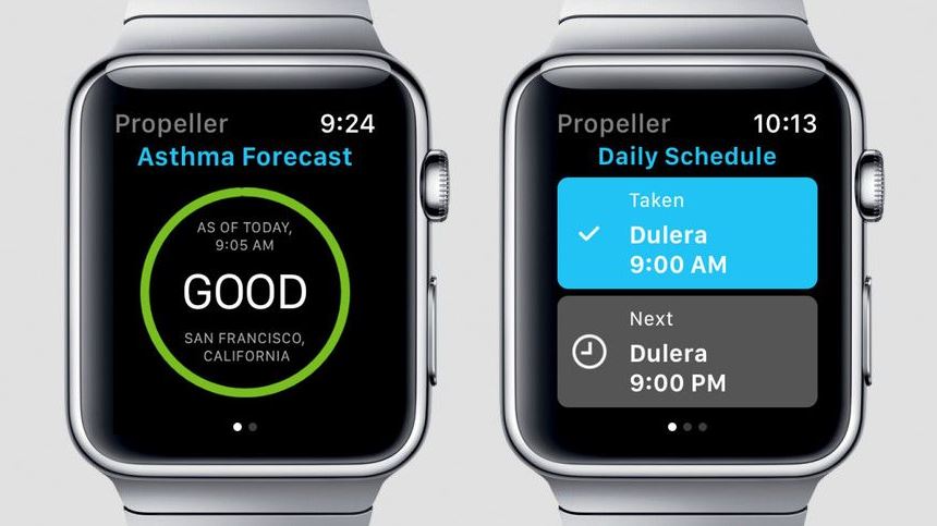 Apple Watch Series Asthma Smartwatch