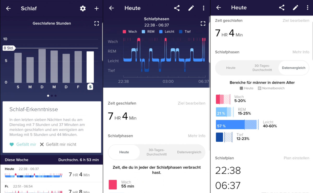 Fitbit Inspire HR Test 5