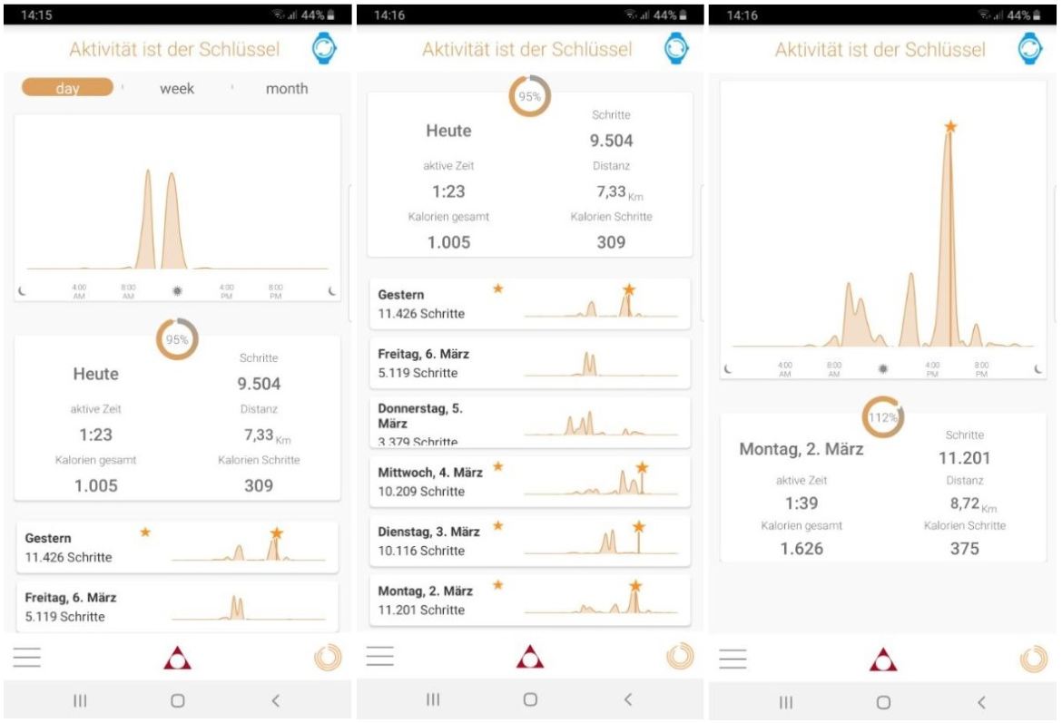 alpina comtesse horological smartwatch test fitness tracking