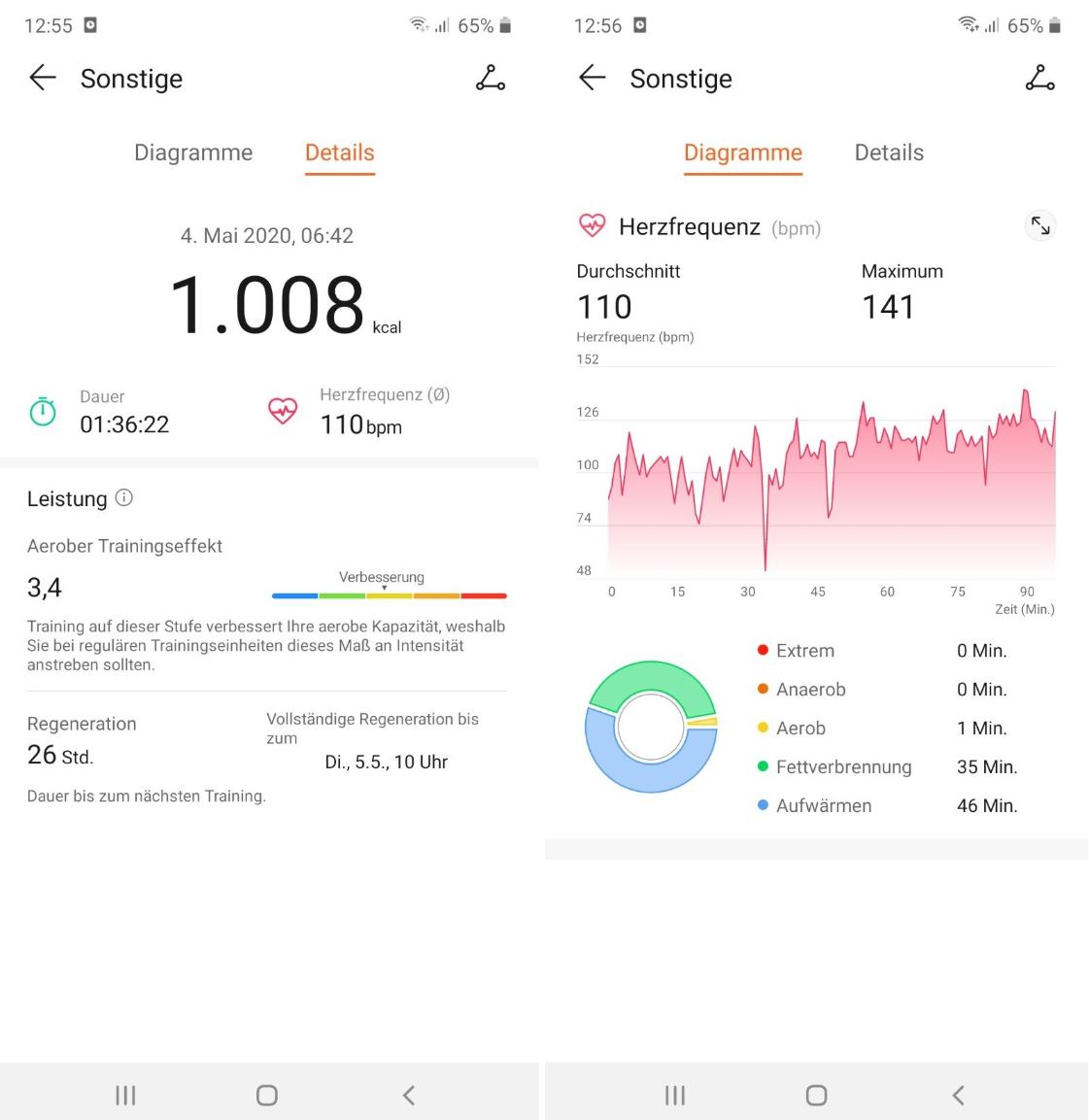 huawei watch gt 2e hector smartwatch test auswertung fitnesstraining