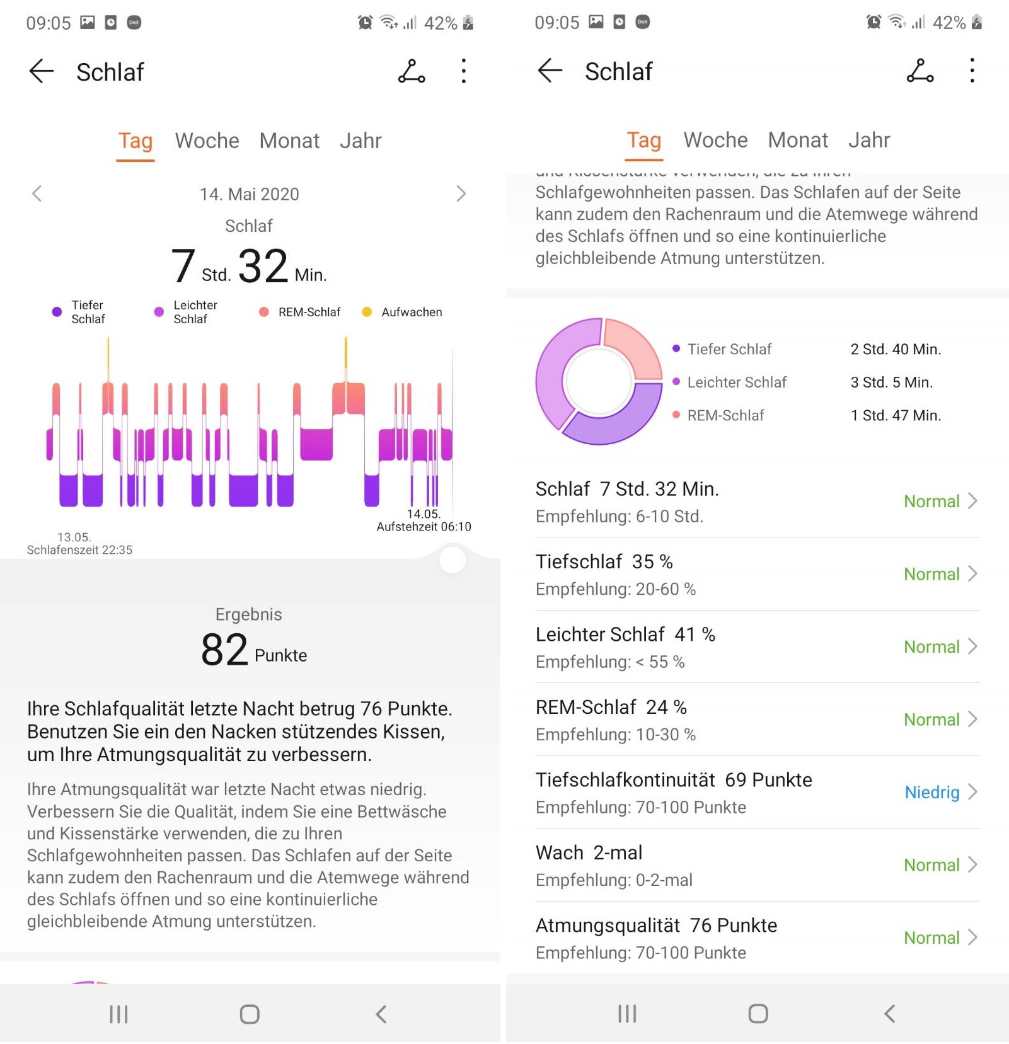 huawei watch gt 2e hector smartwatch test schlafauswertung