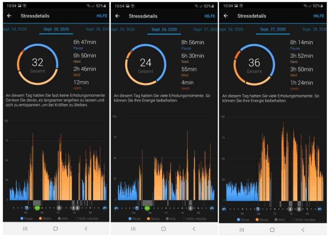 garmin fenix 6 fitness uhr test auswertung stress garmin fenix 6 fitness uhr test auswertung stress