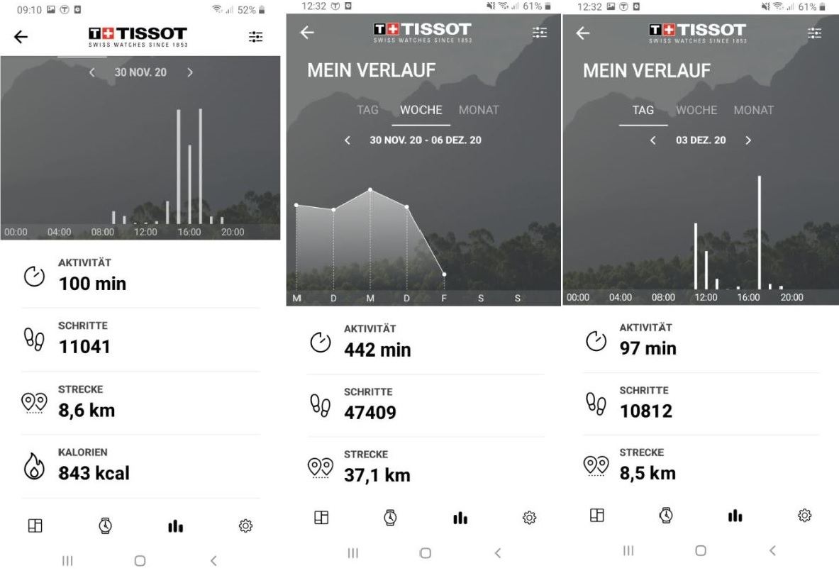 Smart watch test Smart watch test