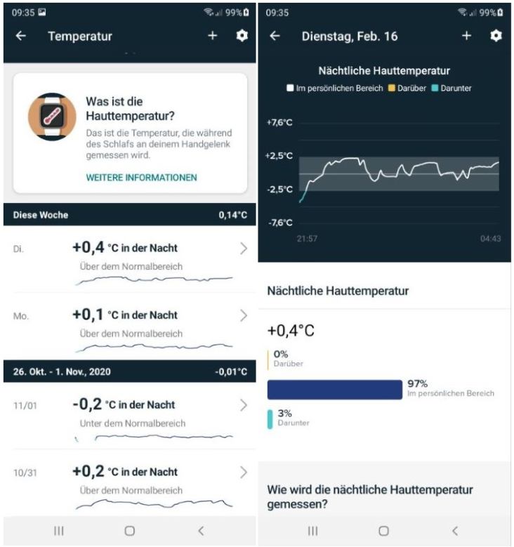 fitbit sense smartwatch test temperaturmessung