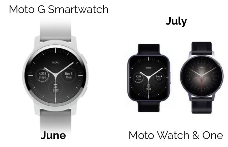 neue motorola smartwatches 2021
