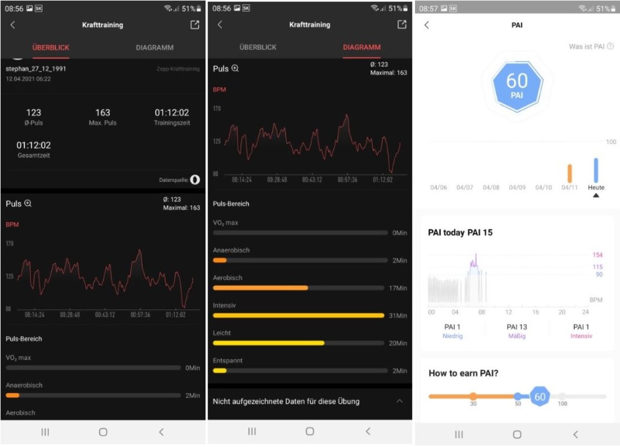 amazfit gts 2 smartwatch test auswertung krafttraining amazfit gts 2 smartwatch test auswertung krafttraining