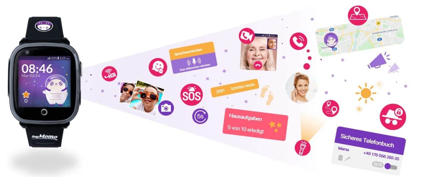 soymomo smartwatch