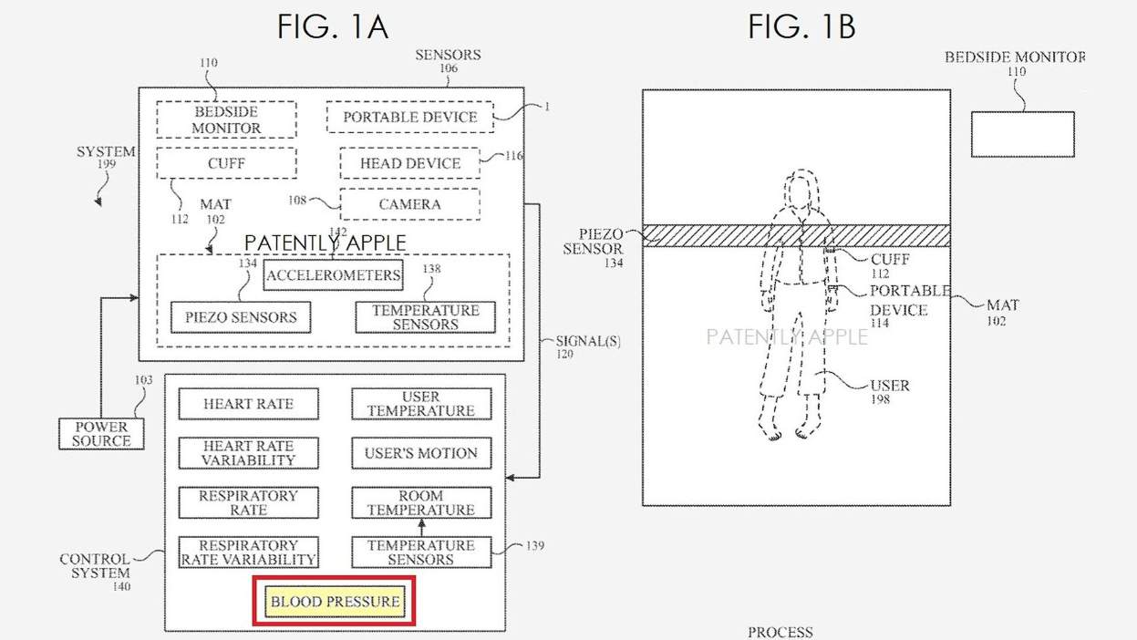 apple watch blutdruckmessung patent smartwatch
