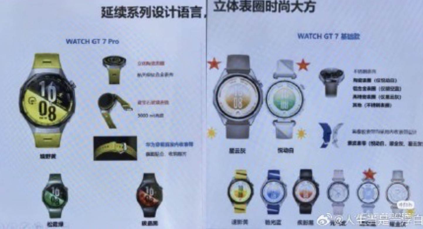 leak huawei watch gt7 smartwatch juli 2026 leak huawei watch gt7 smartwatch juli 2026