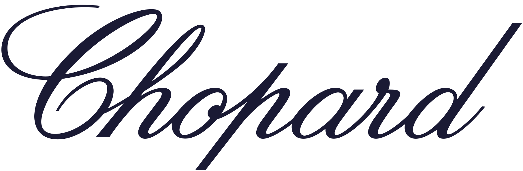Chopard