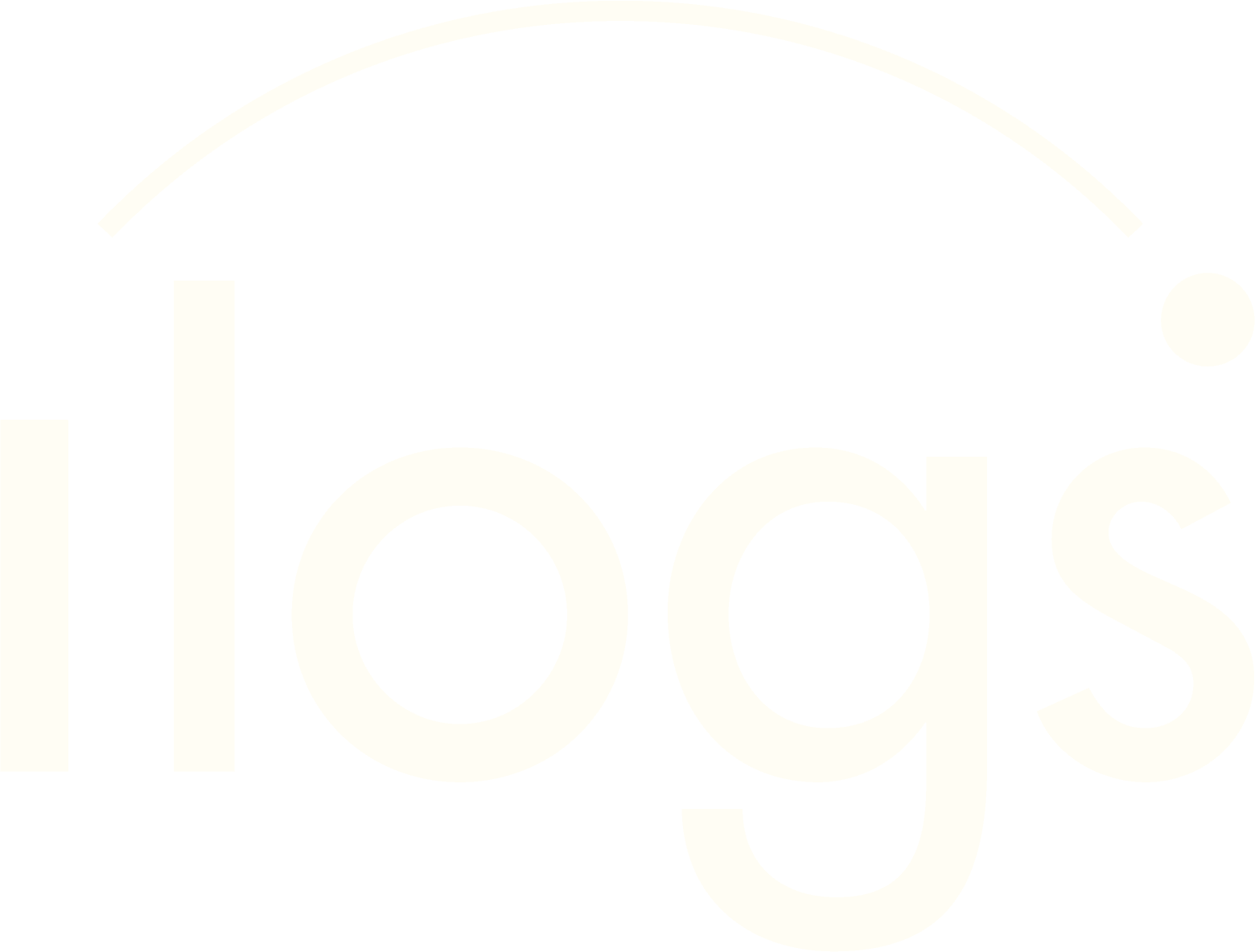 iLogs